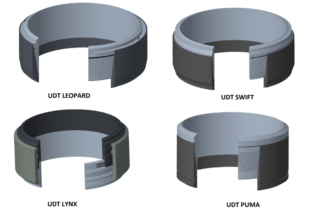High Performance Connectors
